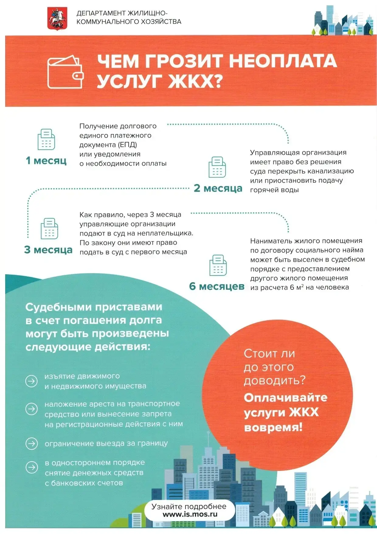 Уважаемые жители❗