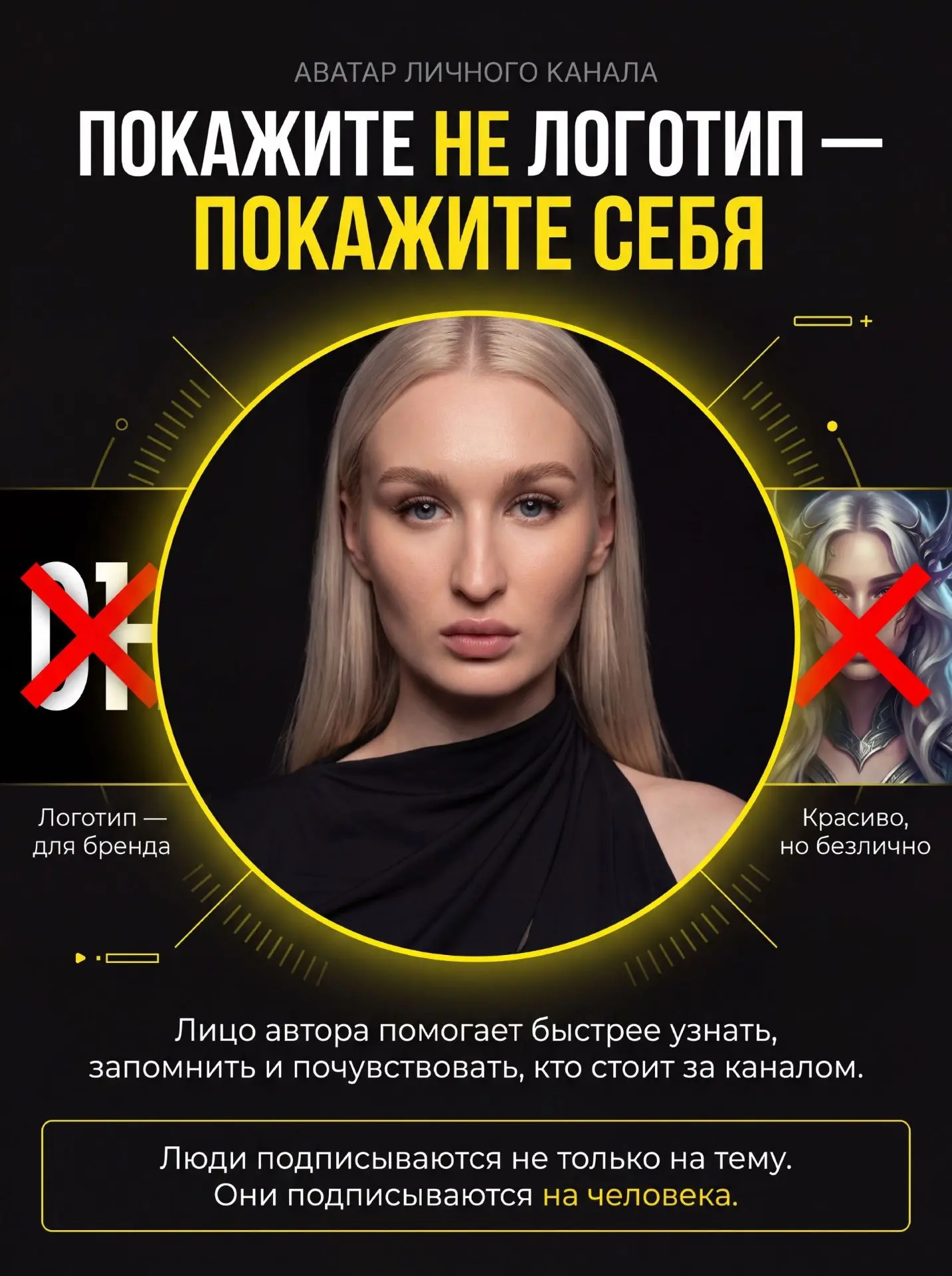 ✨ Аватарка канала: что это и почему она важна?

Аватарка — это небольшое изображение рядом с названи