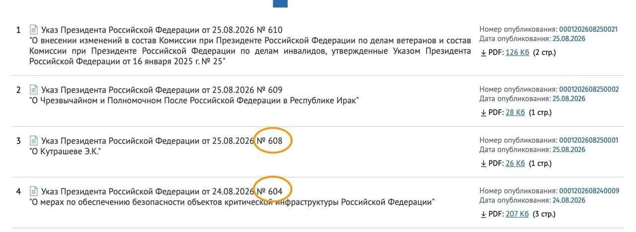 Ну шо, погнали конспирологи.
