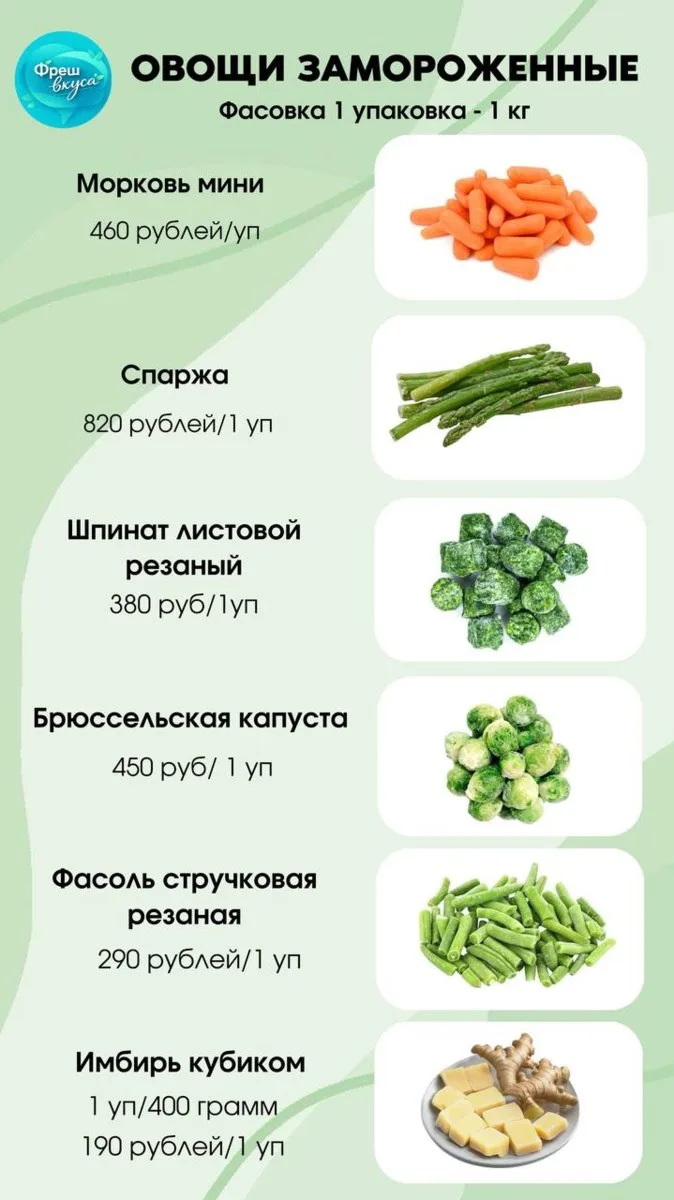 Принимаем заказы на 7 августа, в личное сообщение @ФрешВкуса Ирина