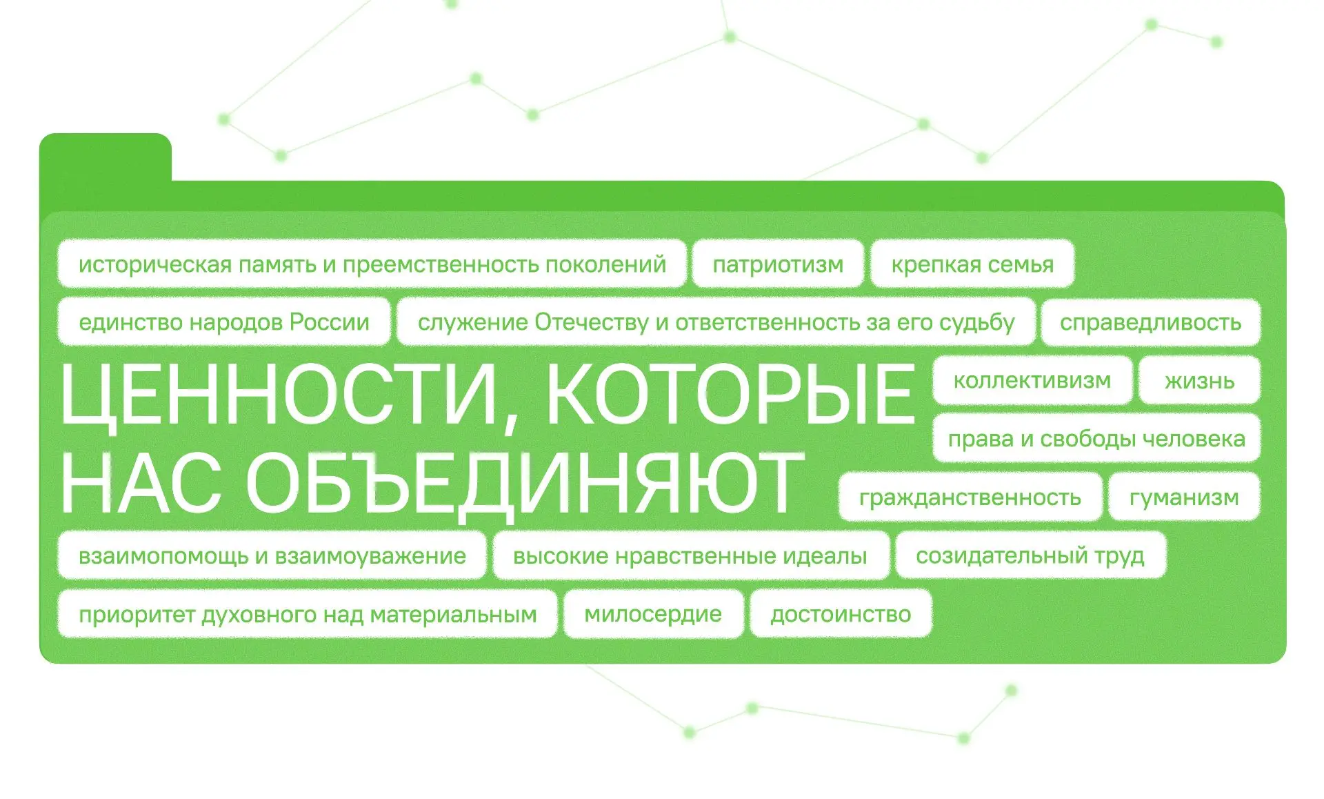 Темой Разговоров о важном 18.05.2026г была "Ценности, которые нас объединяют".