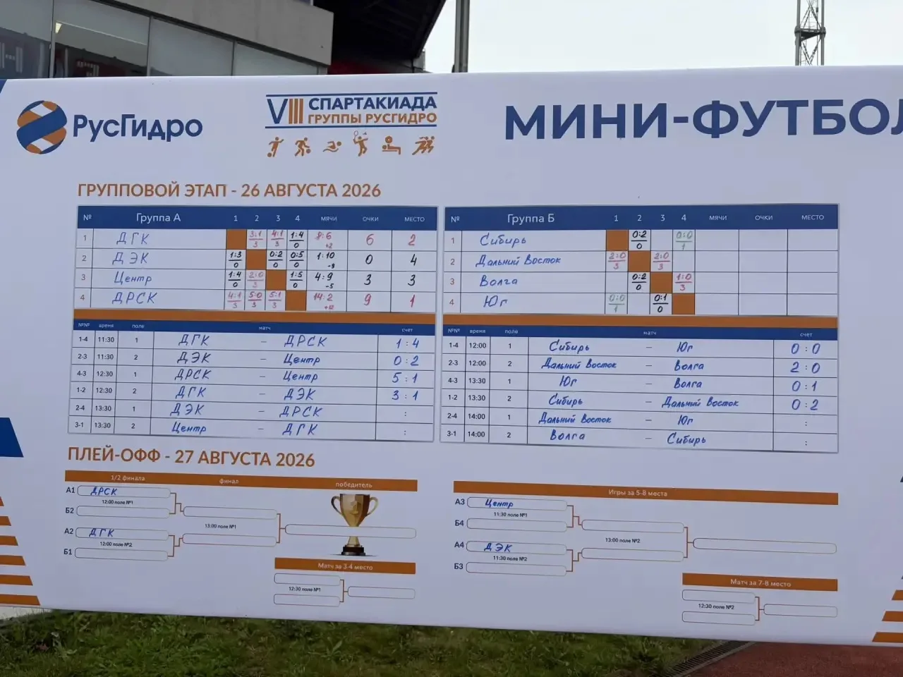 💥💥💥Наши футболисты завершили групповой этап — и тоже с победным счётом: