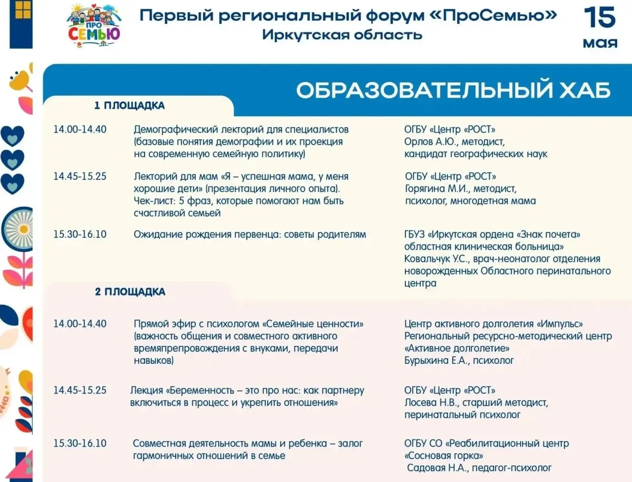 Итоги регионального форума «ПроСемью».