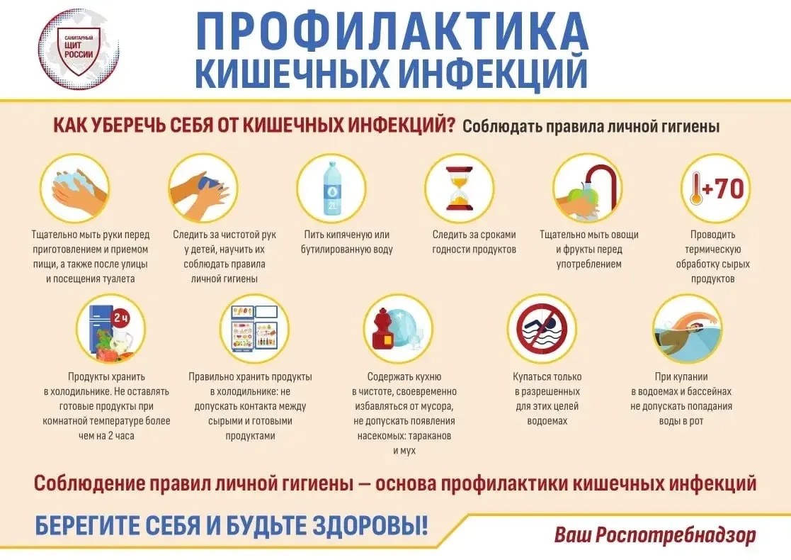 В школе зафиксированы случаи острого кишечного заболевания учащихся. Все необходимые ме...