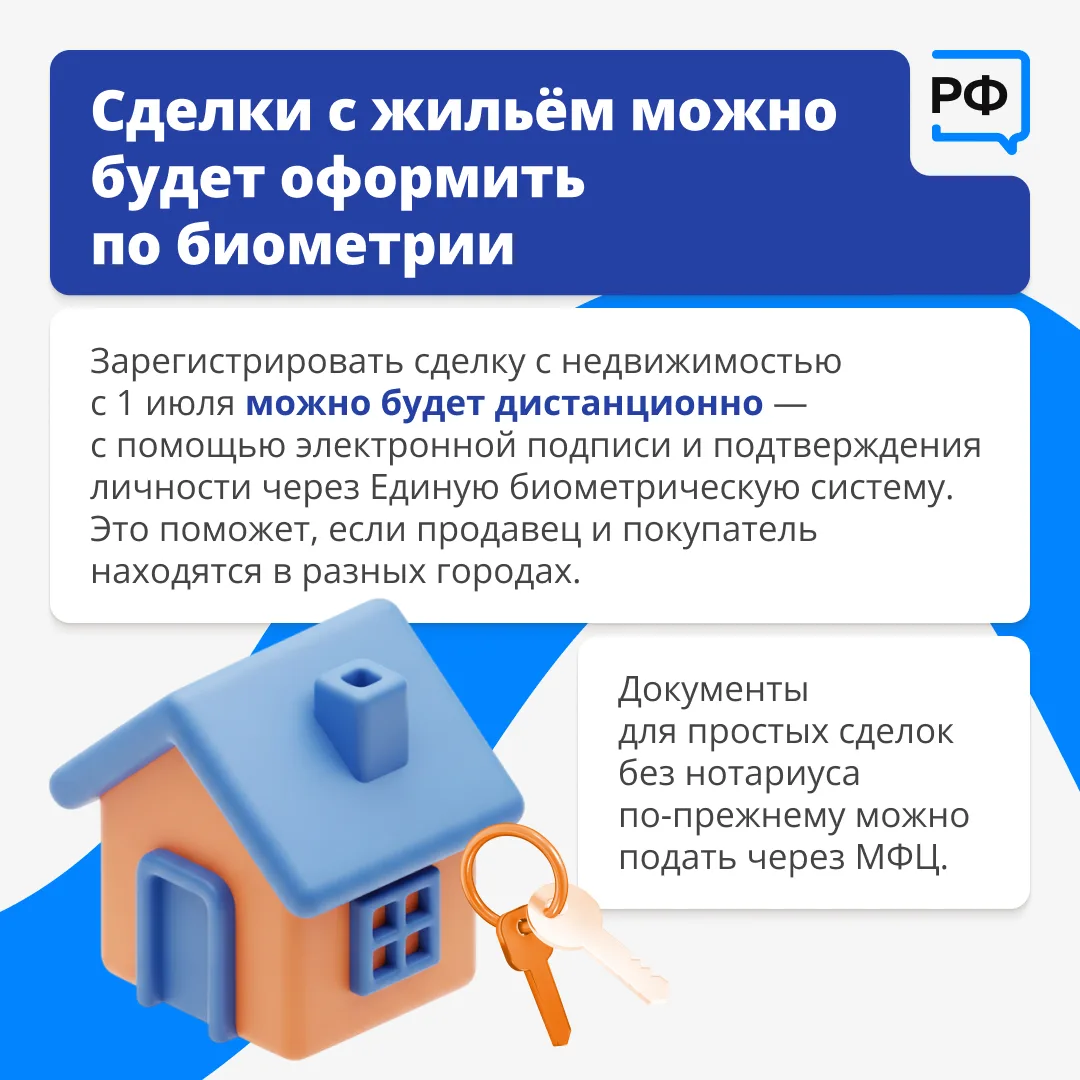 Изображение 6 к публикации «Объясняем.рф»