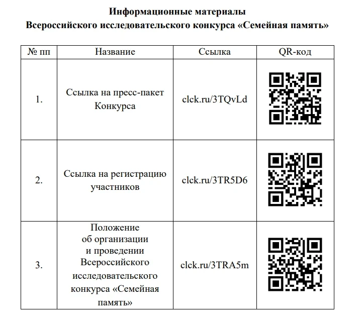 Погрузитесь в историю своей семьи 😍