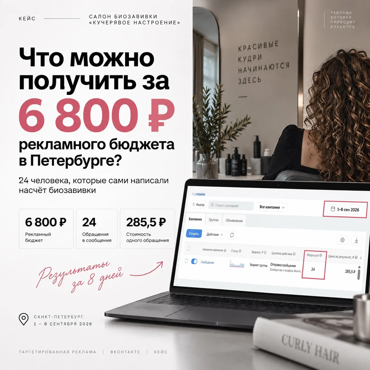 ЧТО МОЖНО ПОЛУЧИТЬ ЗА 6 800 ₽ РЕКЛАМНОГО БЮДЖЕТА В ПЕТЕРБУРГЕ?