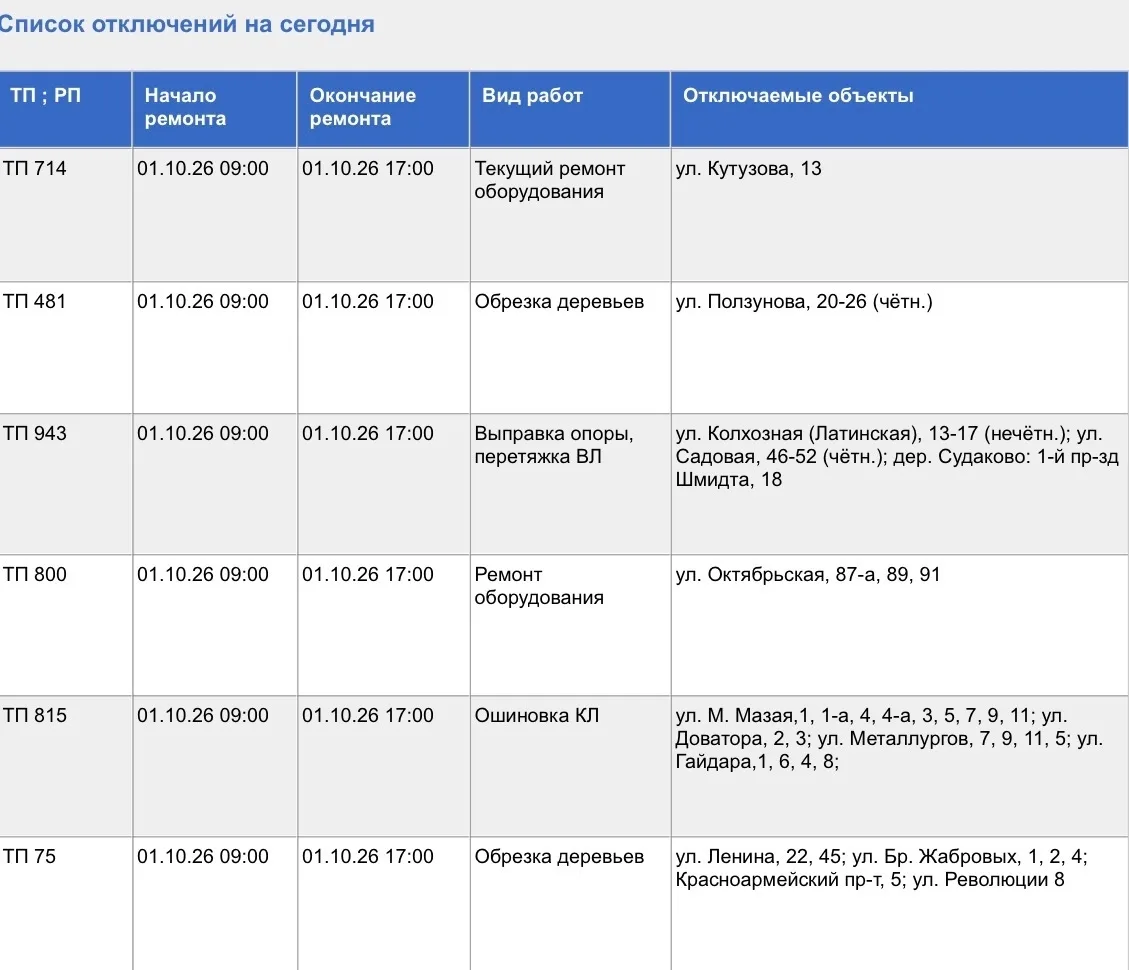Жители некоторых улиц Тулы сегодня временно останутся без электроэнергии