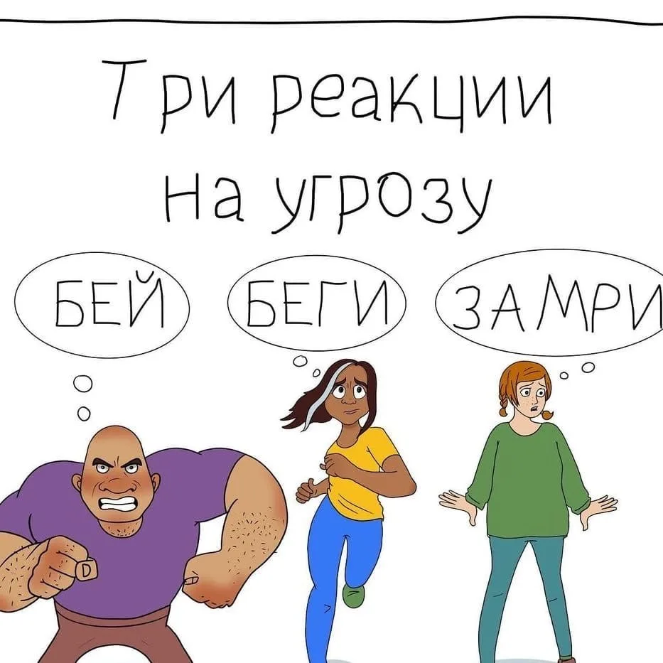- 3 реакции на угрозу