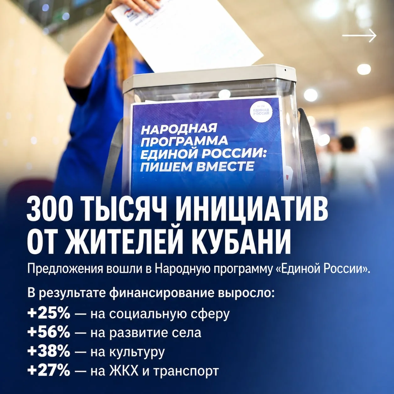 💚 На Кубани народные инициативы превращаются в новые школы, производства и меры поддержки