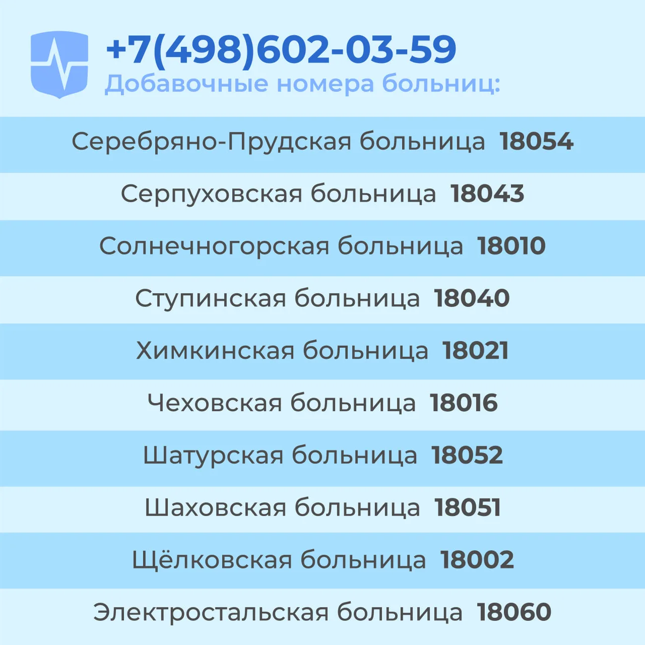 Горячая линия главного врача в Подмосковье — ответят на любой вопрос!  📞 По телефону горячей линии ж
