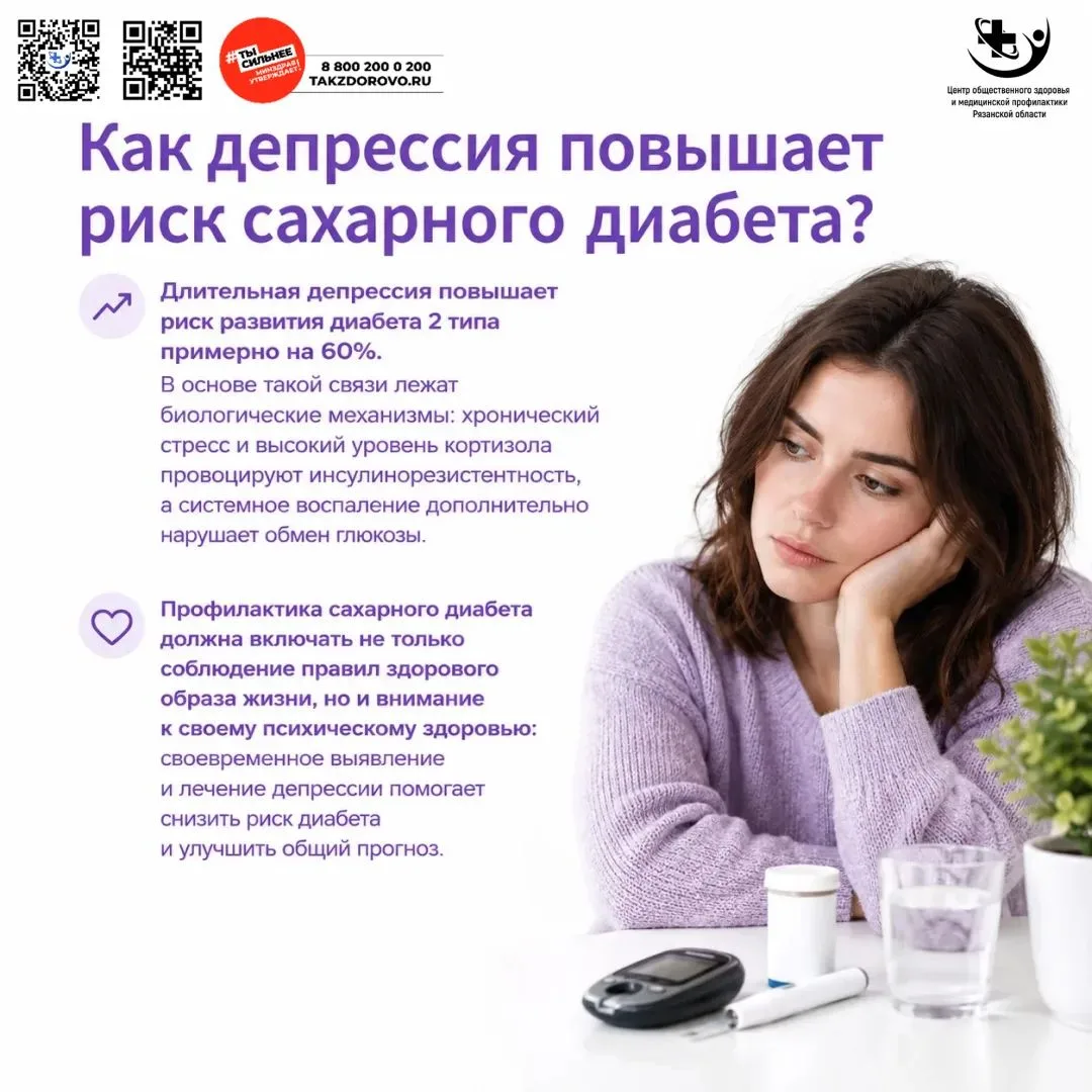 😟📊 Депрессия и риск сахарного диабета: как связаны?