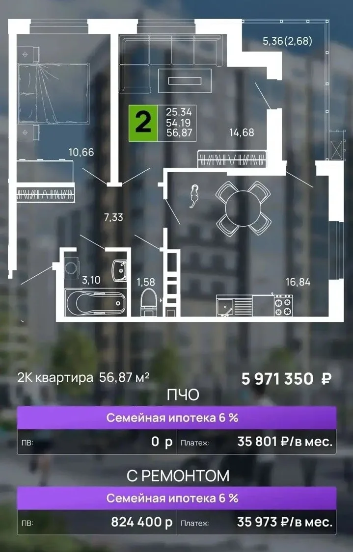 Просторная двухкомнатная квартира без первоначального взноса по семейной ипотеке — всего 35 801 рубл