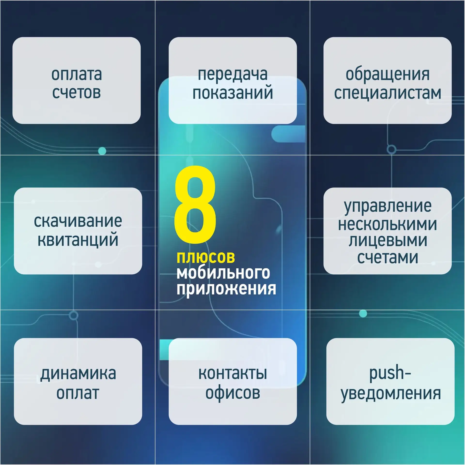 🤳Скачивайте  приложение «Россети Янтарь Энергосбыт» в Rustore и App Store.