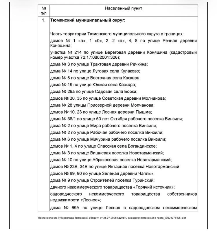 ⚠️Зону ЧС из-за паводка расширили в Тюмени и Тюменском округе