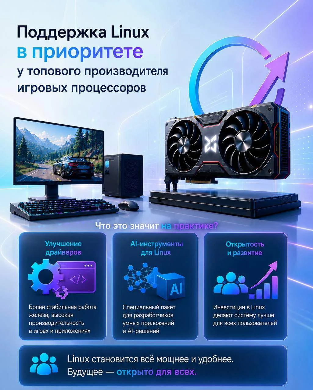 AMD теперь официально поддерживает Linux