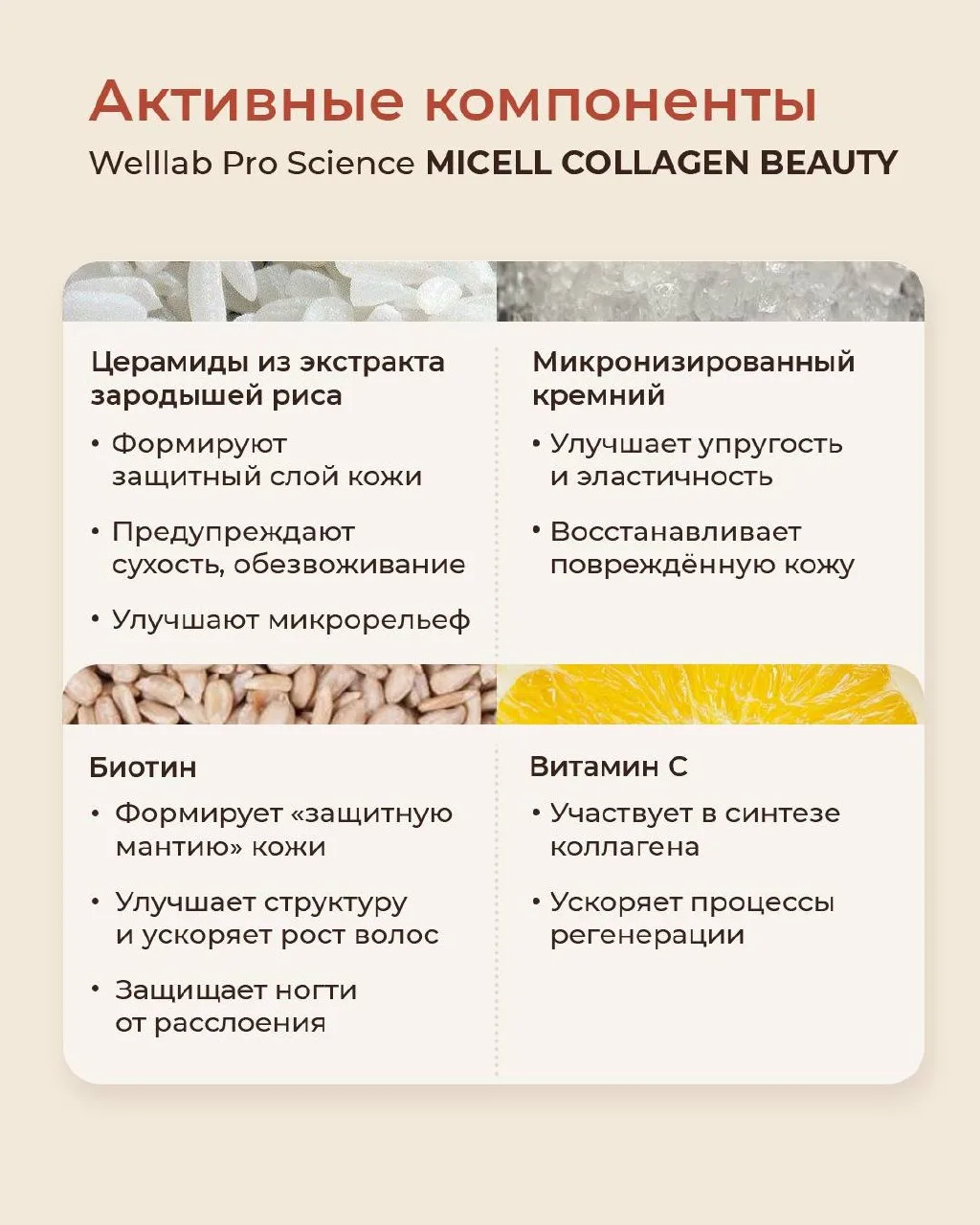 КРАСОТА, КОТОРАЯ РАБОТАЕТ ИЗНУТРИ  Знакомься: Мицеллярный коллаген BEAUTY — новинка для тех, кто хоч