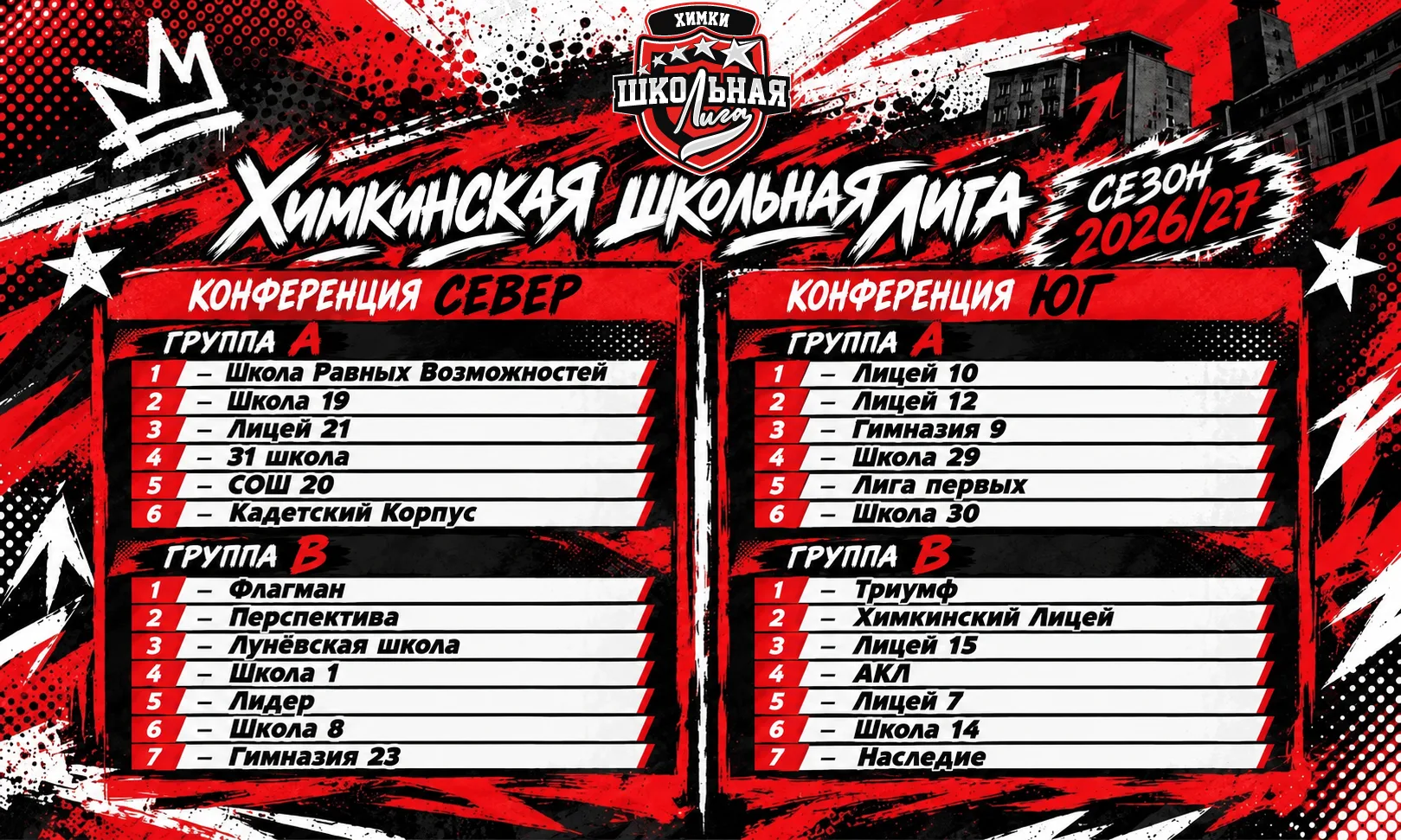 🔥 ГРУППЫ ОПРЕДЕЛЕНЫ!