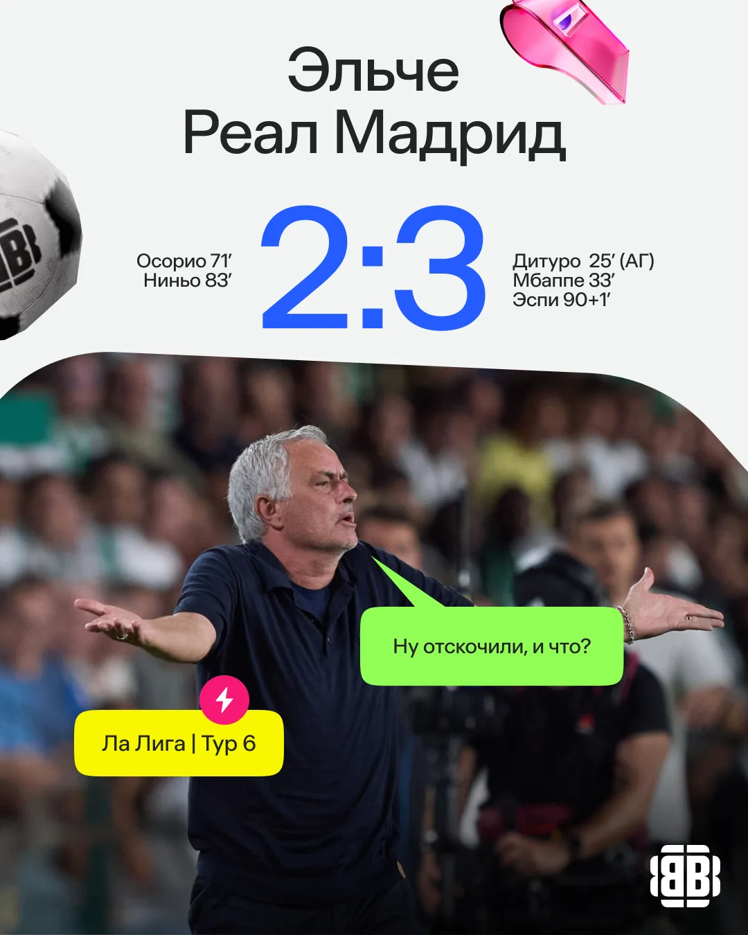 «Реал» вёл 2:0 против худшей команды Ла Лиги, позже умудрился пропустить два, но Карлос...