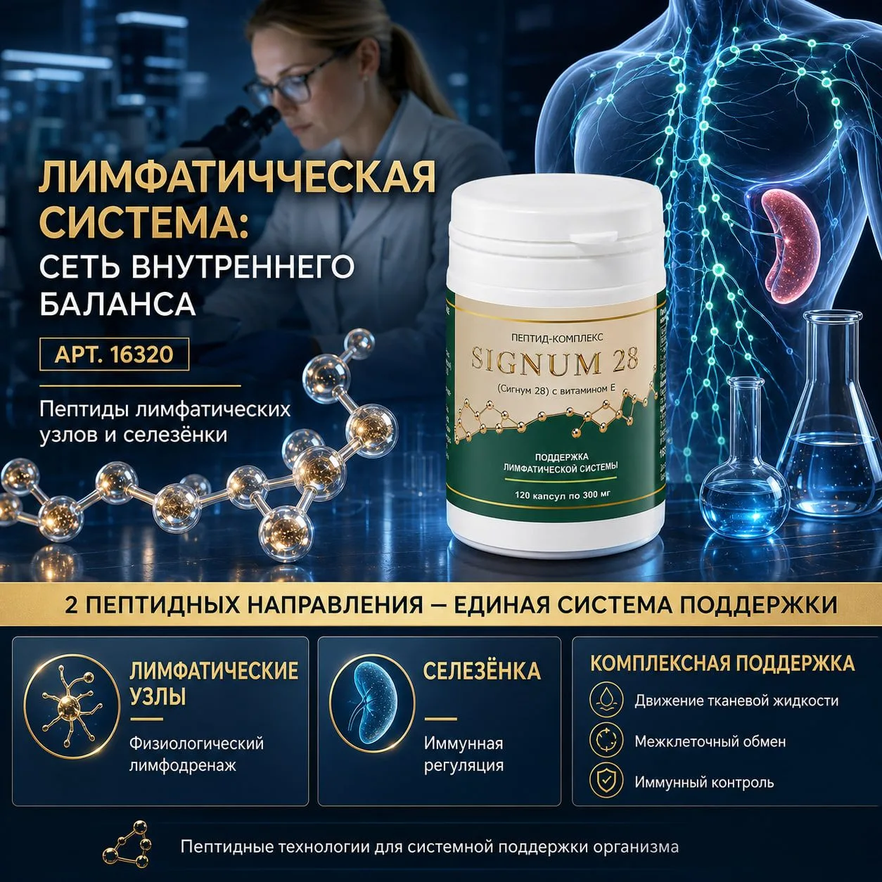 Изображение 1 к публикации «Dr. Ryavkin»