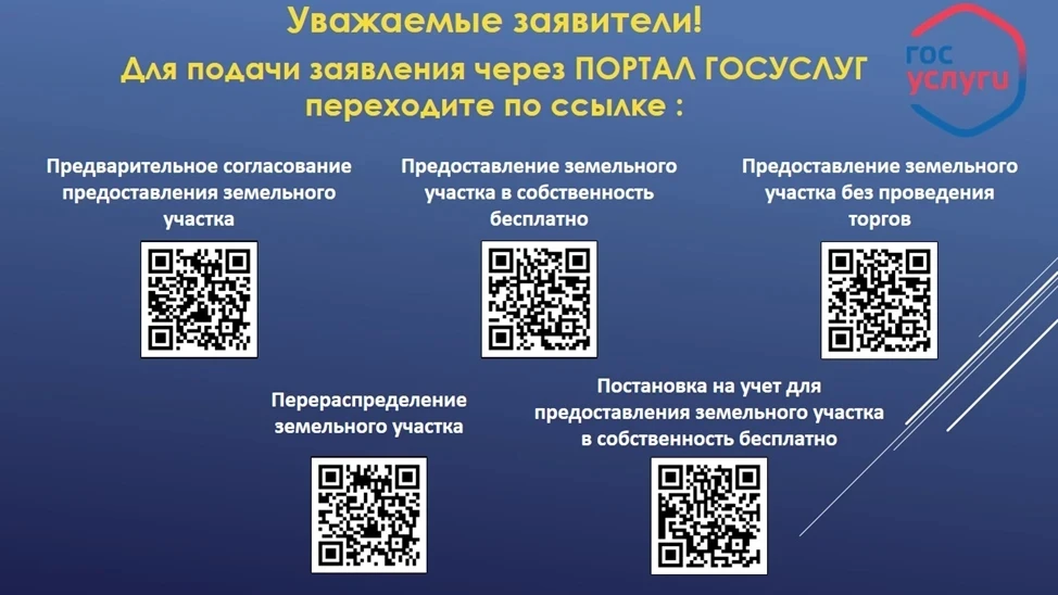 Как оформить документы на земельный участок онлайн? Процесс подачи заявления можно прой...