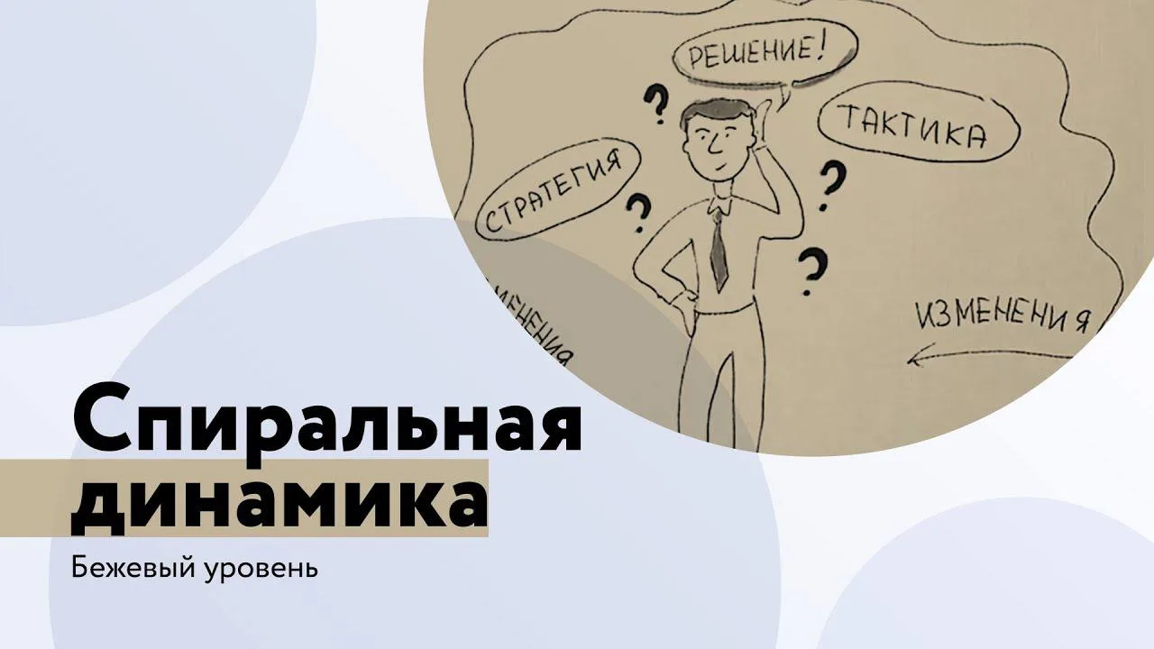 Друзья! Спиральная динамика вызвала большой отклик. Предлагаю  рассмотреть каждый урове...