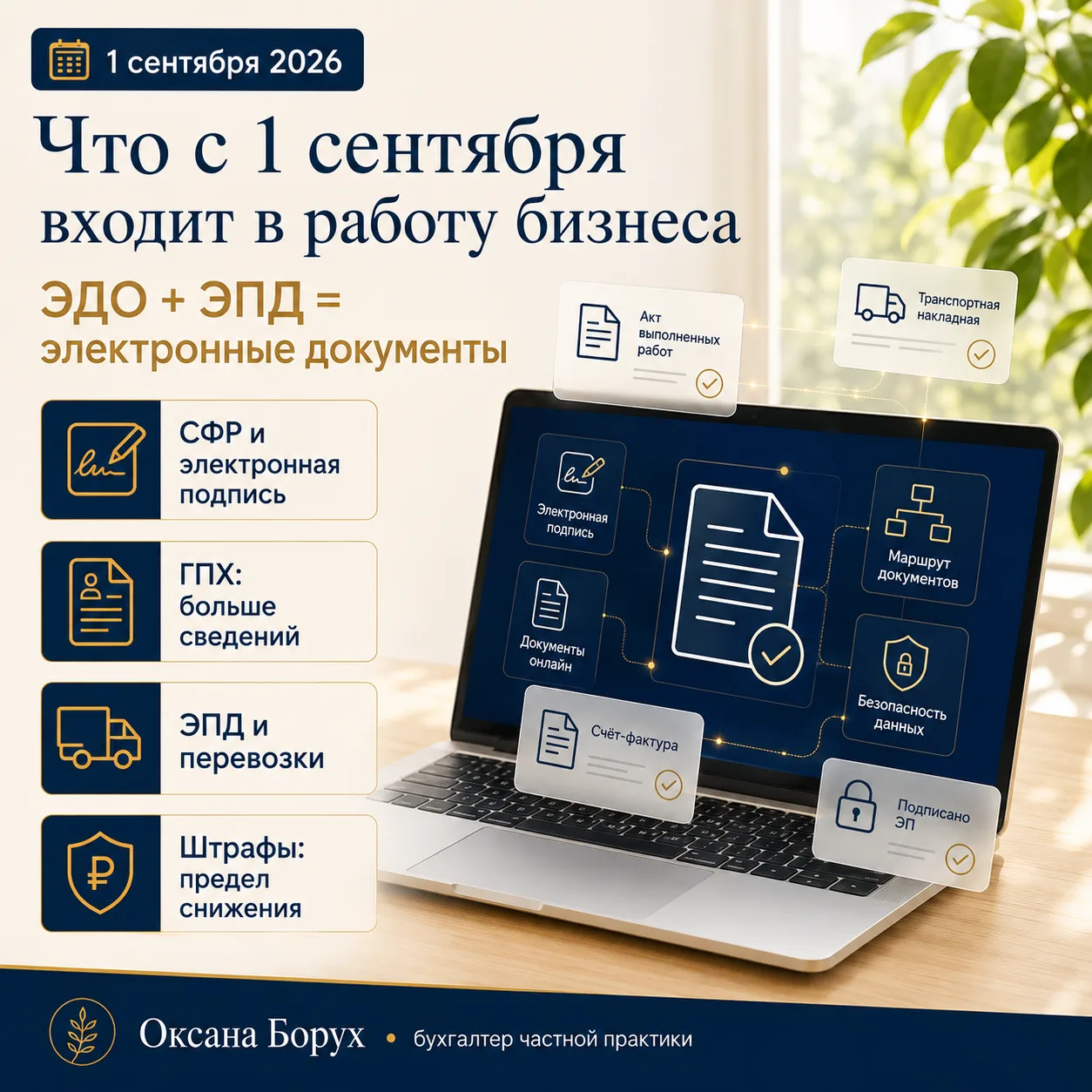 📌 Изменения с 1 сентября 2026 года для ИП и ООО: что может повлиять на работу бизнеса