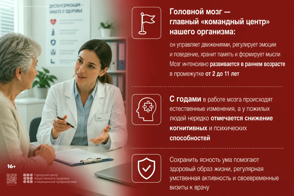 Всероссийская неделя сохранения здоровья головного мозга (в честь Всемирного дня мозга 22 июля), кот