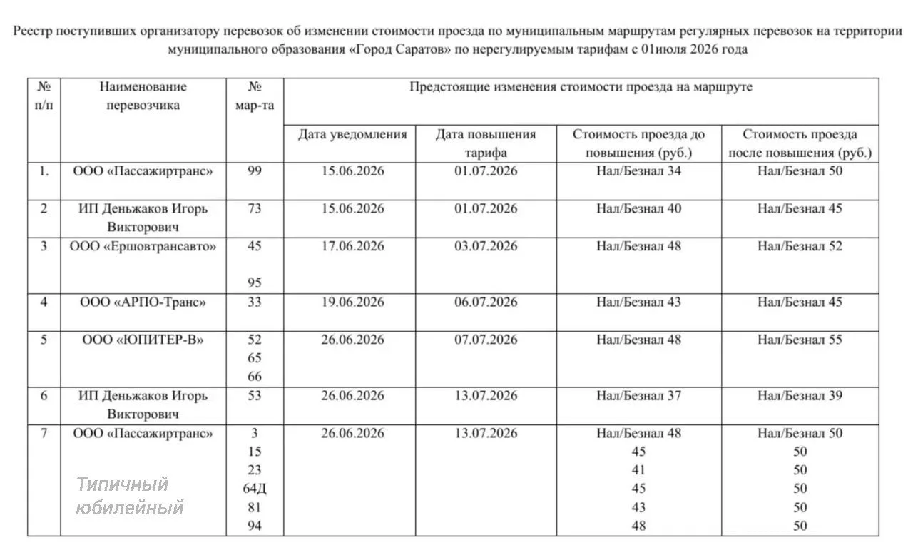 В Саратове с 1 по 13 июля подорожает проезд на 15 автобусных маршрутах