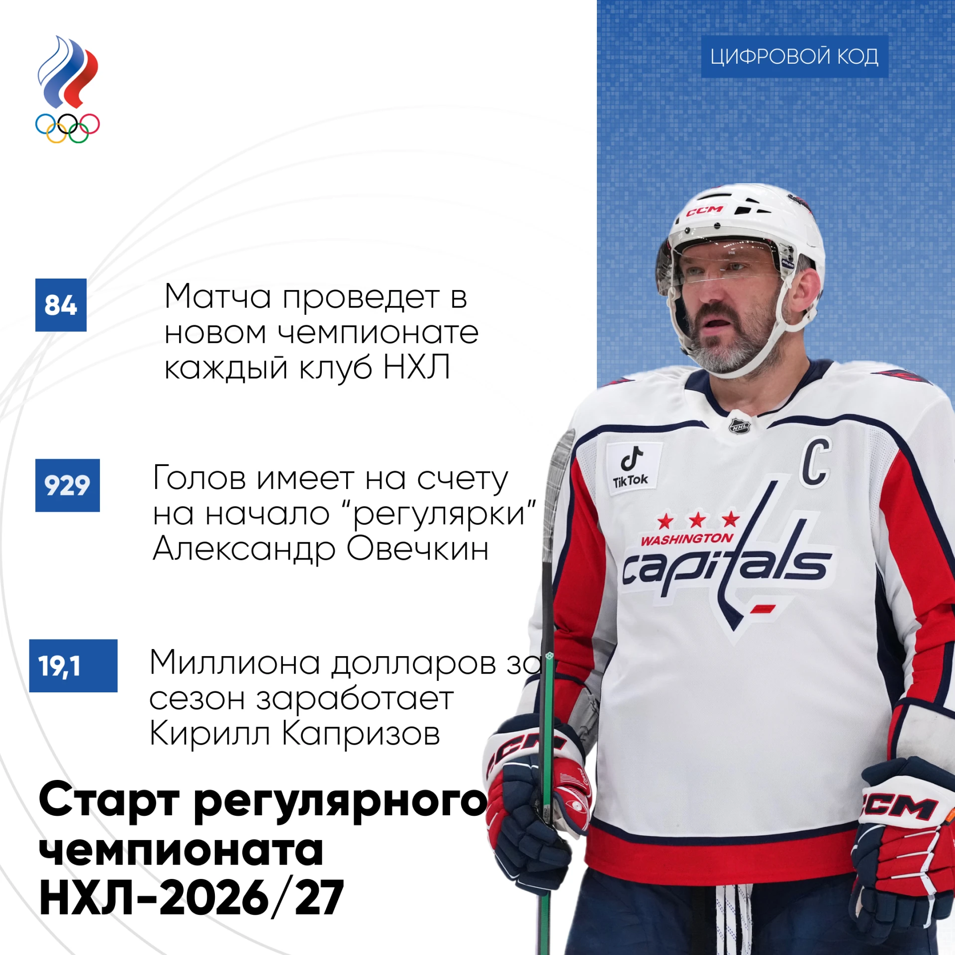 🏒 В ночь со вторника на среду в Северной Америке стартует новый сезон Национальной хок...