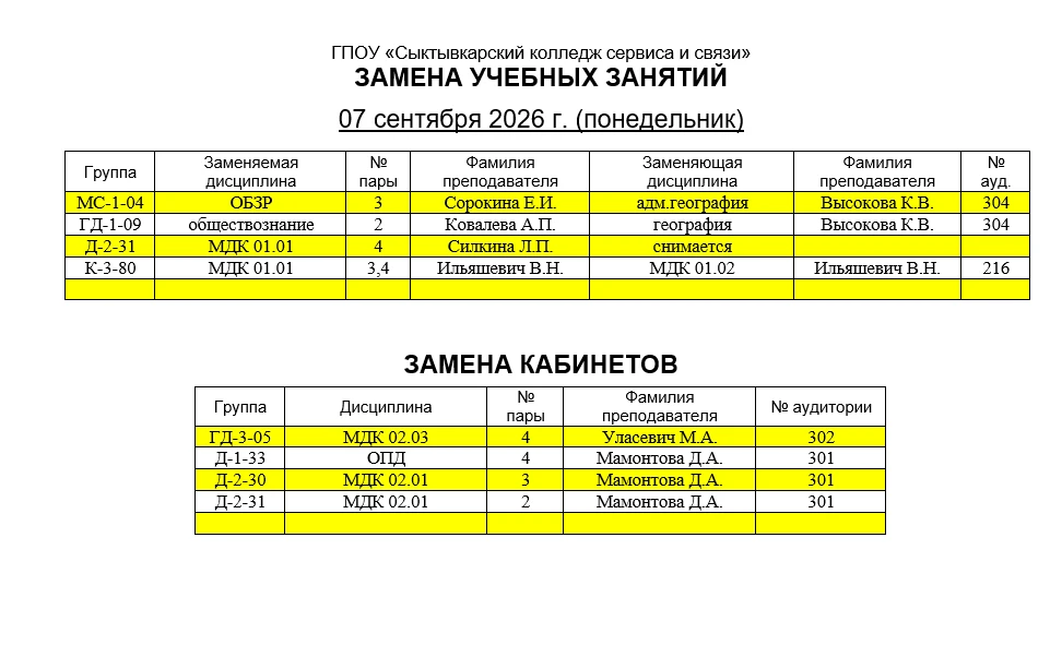 Замена учебных занятий на 07.09.2026