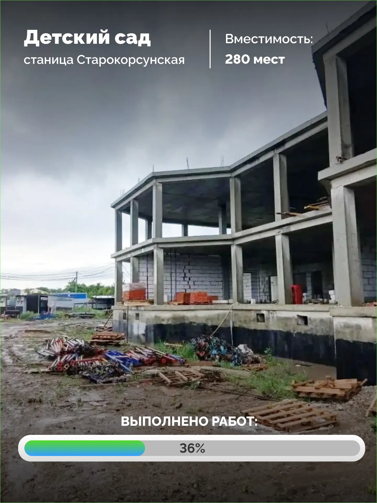 Возводим кирпичные стены на этажах здания нового детского сада на 280 мест в станице Старокорсунская