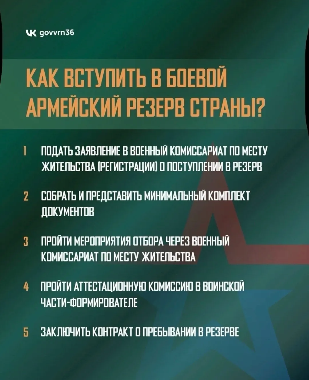 Нововоронеж | пос.Колодезный | Воронеж🏡  ❗️На территории города Нововоронеж осуществляется набор гра