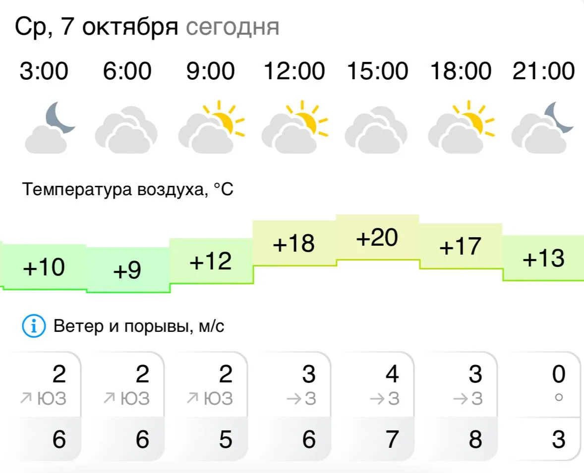 🇷🇺 Доброе утро, Грайворон!