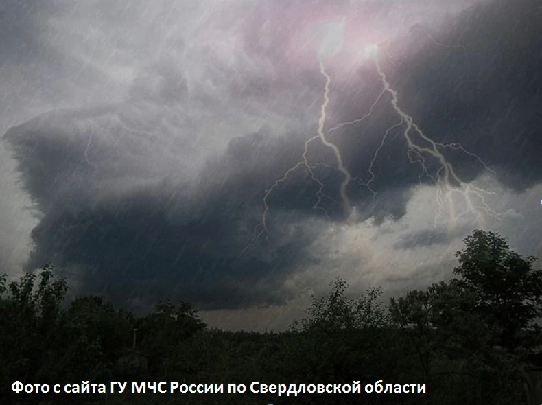 ЭКСТРЕННОЕ ПРЕДУПРЕЖДЕНИЕ!