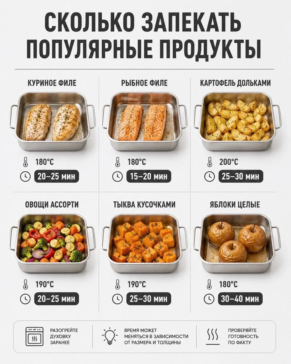 💡 Шпаргалка для хозяйки