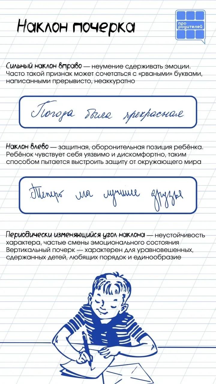 ✍️День почерка: расшифровываем тайны письма!   23 января — день, когда мы вспоминаем о красоте и уни