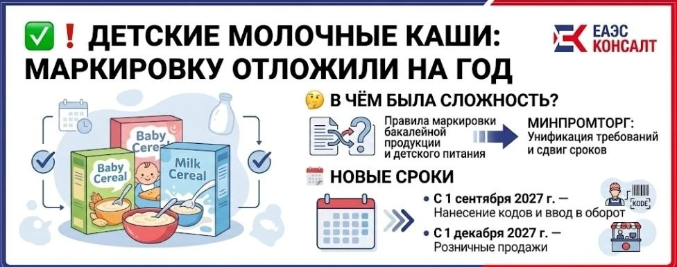 ✅❗️ ДЕТСКИЕ МОЛОЧНЫЕ КАШИ: МАРКИРОВКУ ОТЛОЖИЛИ НА ГОД