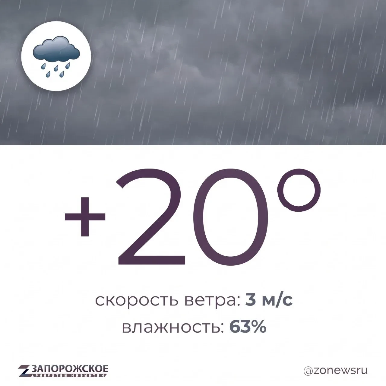 ☁️ Пасмурная погода, местами дождь ожидается в Запорожской области во вторник, 22 сентября