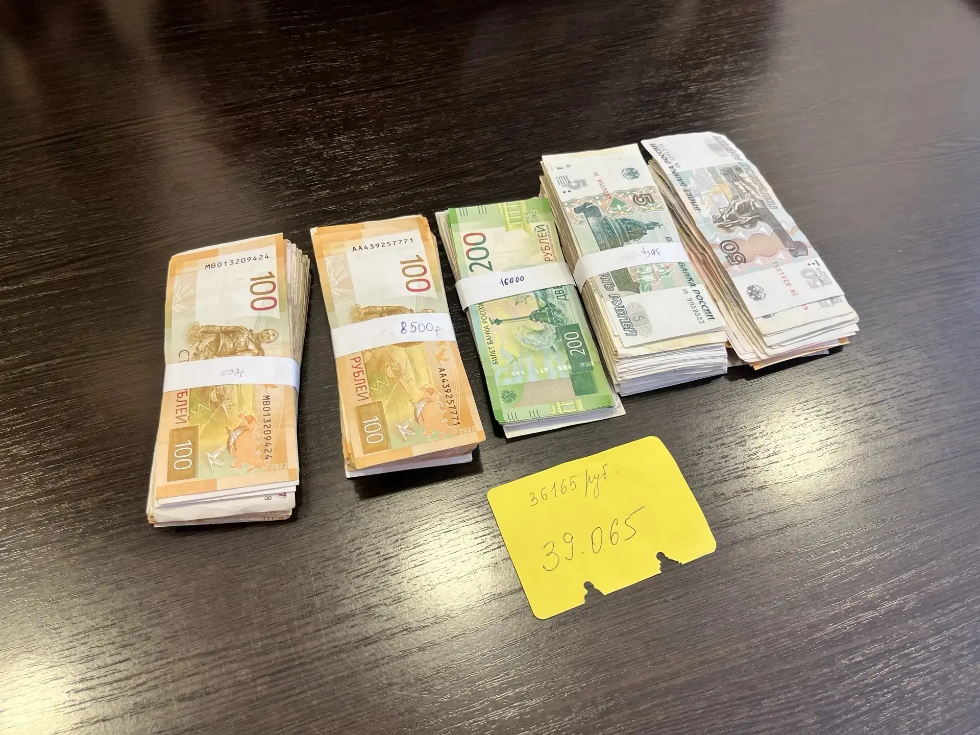 Уважаемые родители. 😊
Выражаем Вам огромную благодарность за активное участие в Благотворительной я