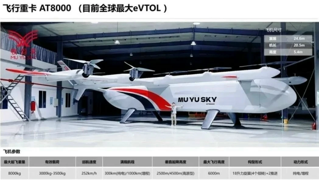 Китайская компания MuYu Sky показала полноразмерный фюзеляж своего нового тяжелого бесп...