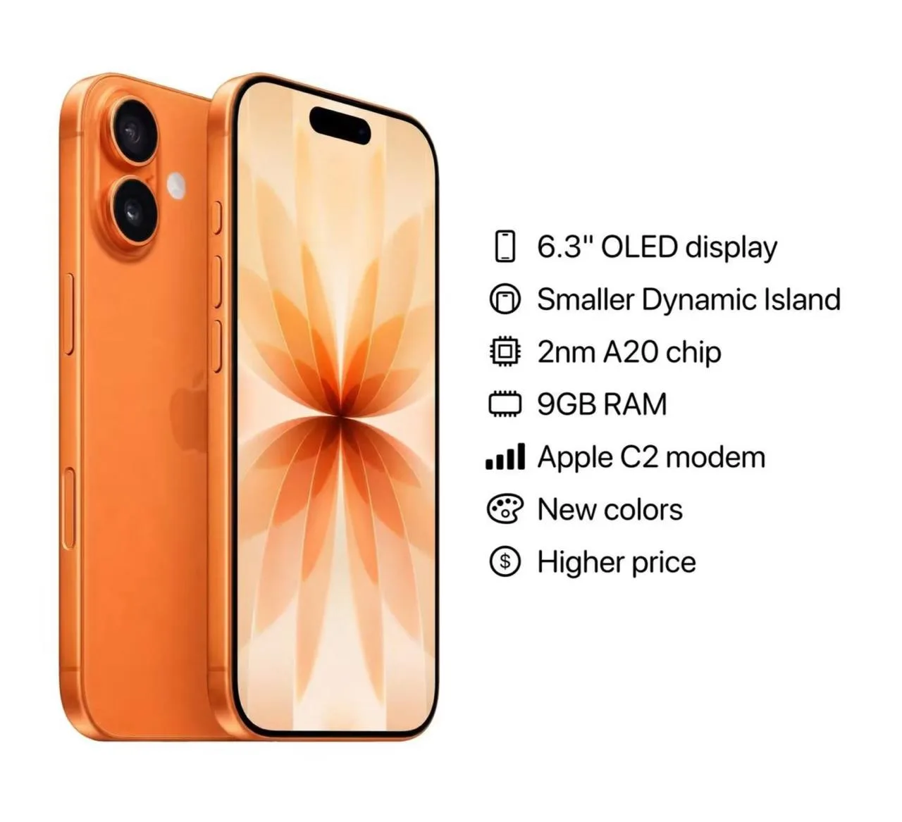 ⚡ Чего ожидать от базовой модели iPhone 18 на основе слухов.