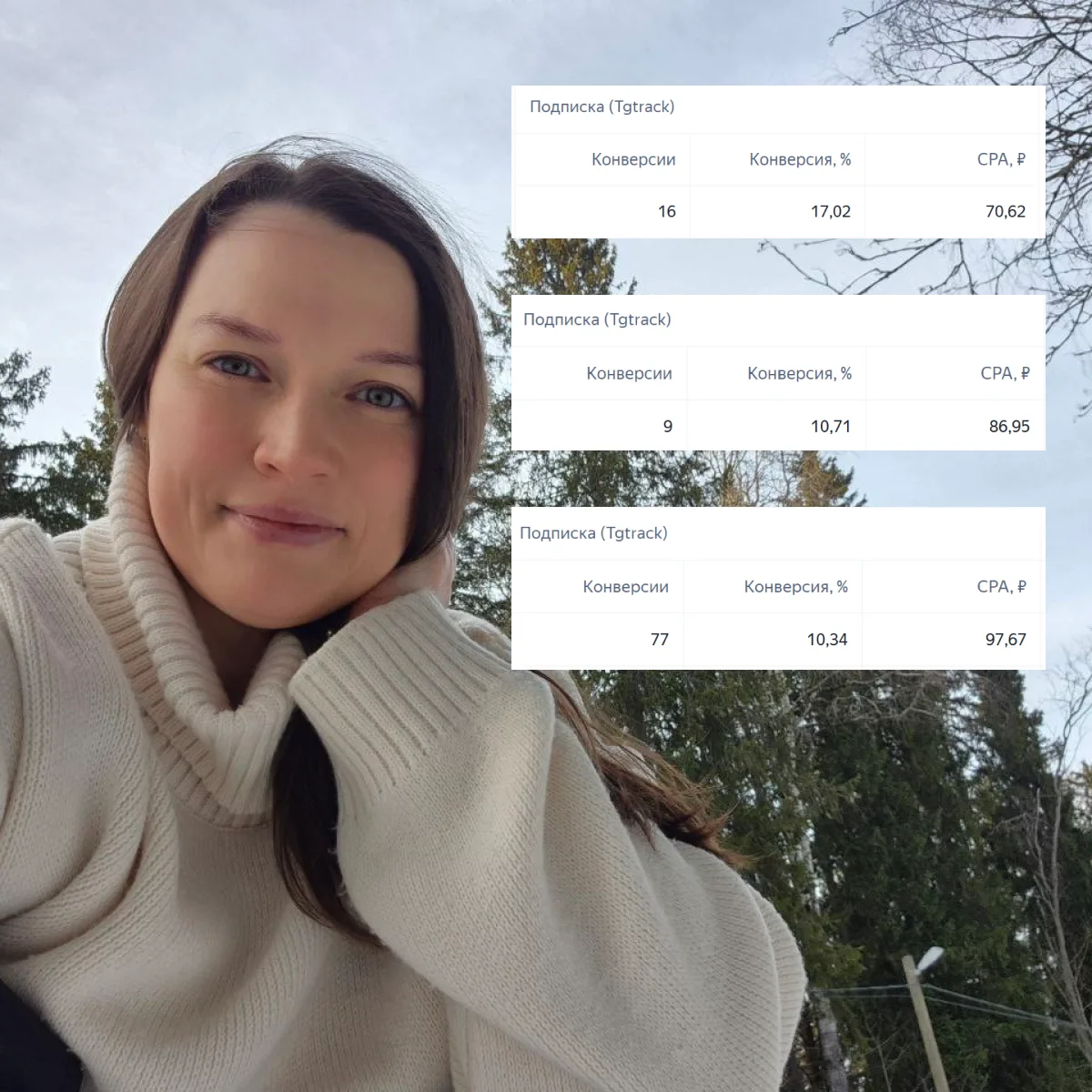 Как получать подписчиков с Яндекса в 3 раза дешевле?