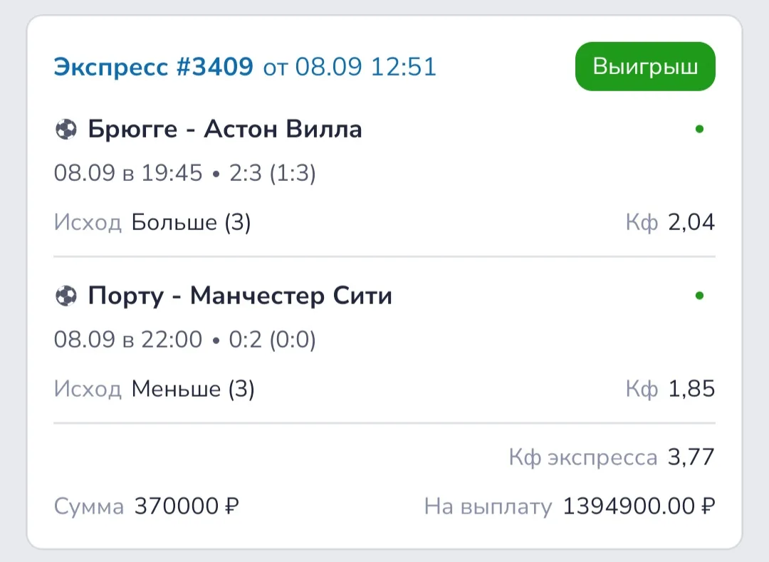☝️АНАЛИТИКА ПРЕМИУМ-КЛАССА