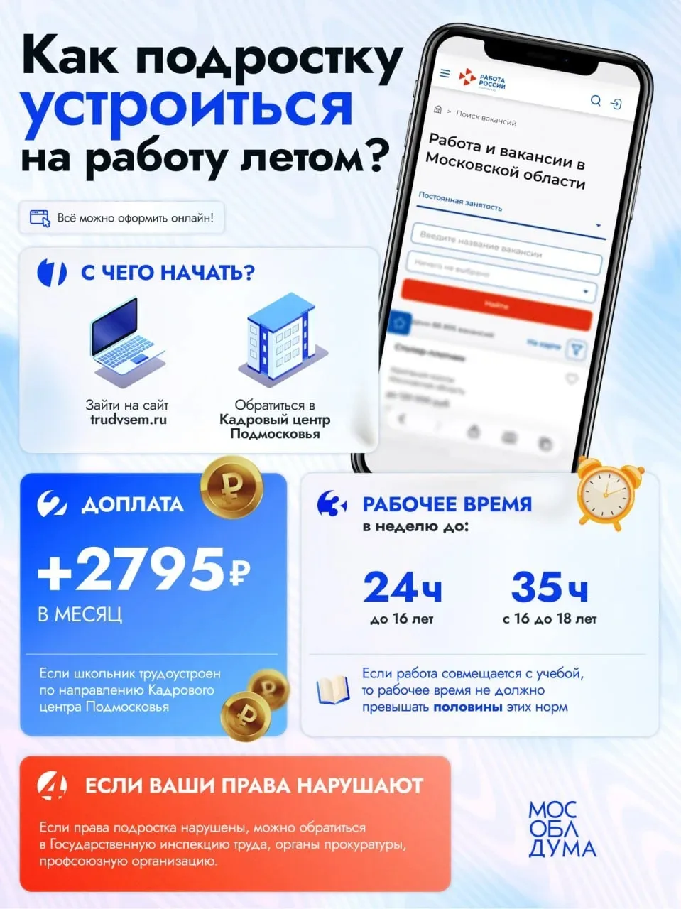 Как найти работу подростку?