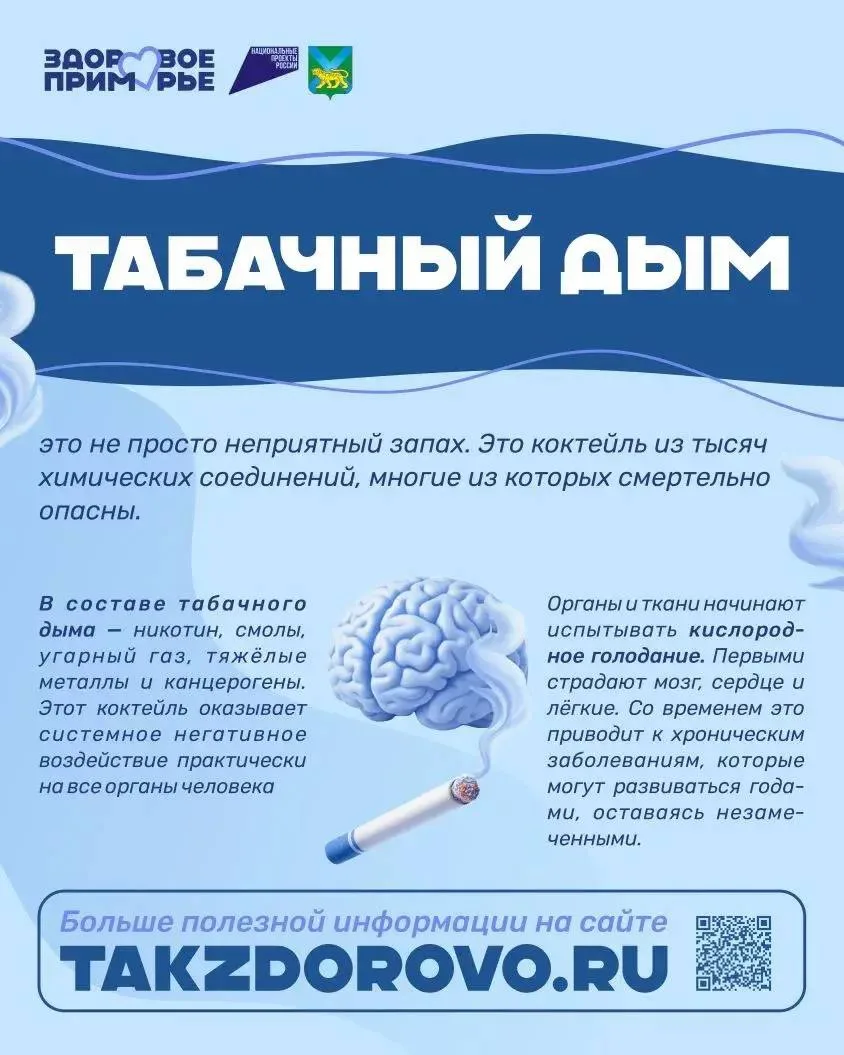 🚭С 25 по 31 мая в Приморье проходит Неделя отказа от табака