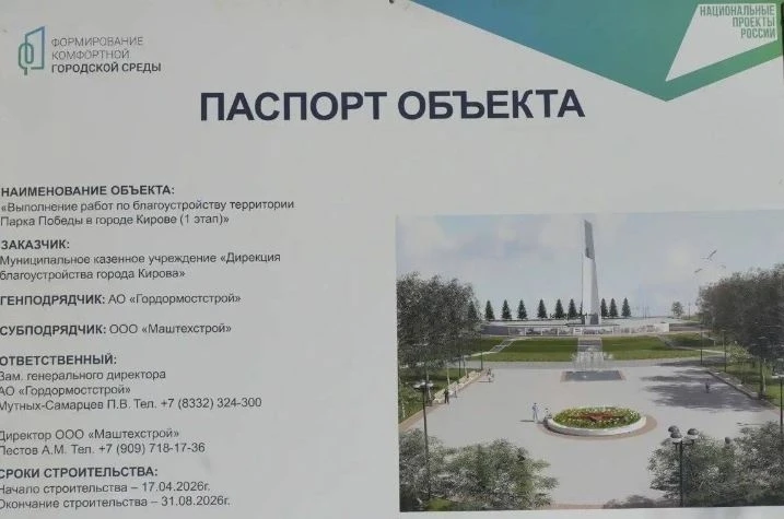 54 тысячи жителей Кировской области уже проголосовали за территории для благоустройства    Активнее 