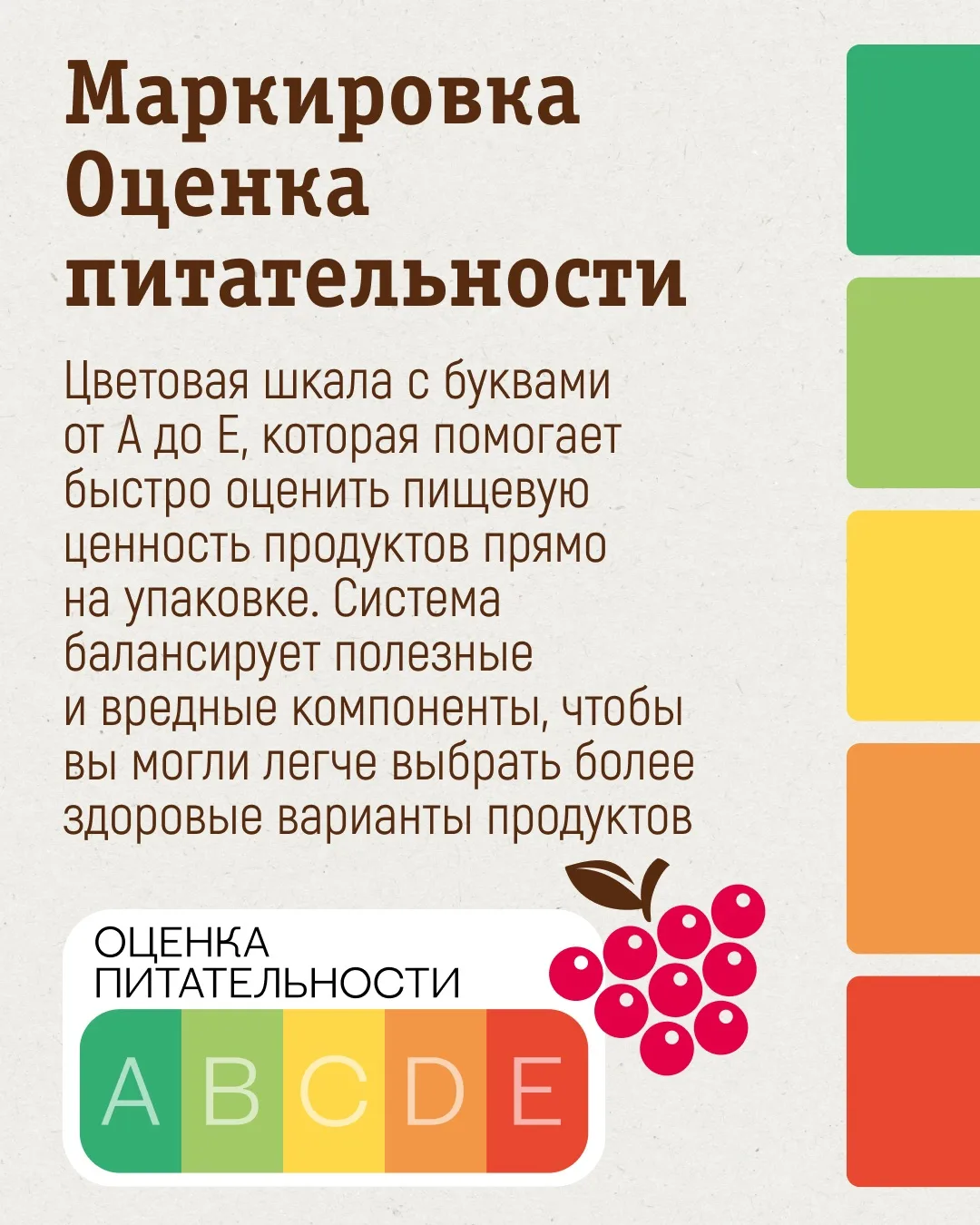 Название Оценка питательности вам о чём-нибудь говорит?