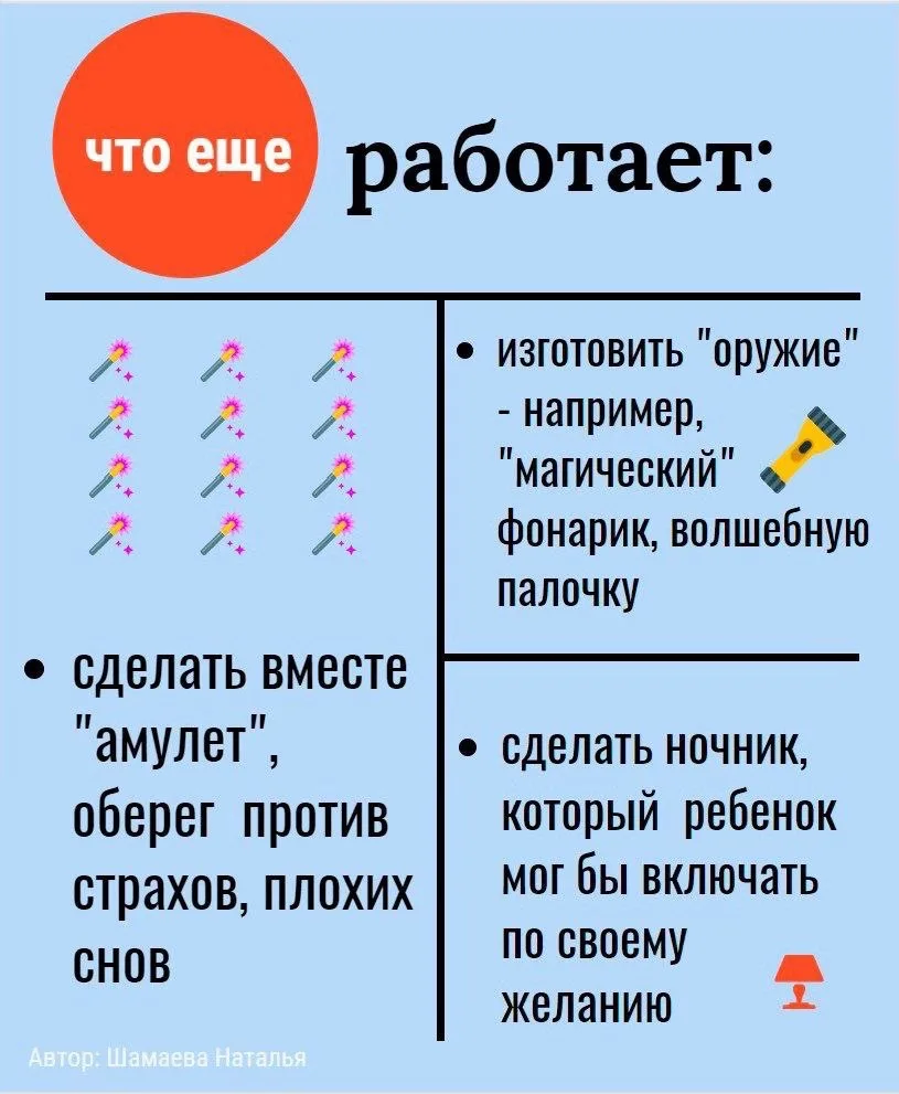 ☔️ДЕТСКИЕ СТРАХИ: как помочь ребёнку и чего делать не стоит💯  Наталья Шамаева  #психология