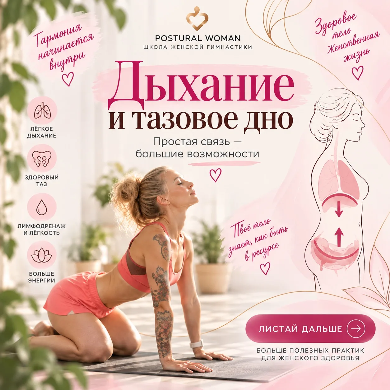 Дыхание и мышцы таза
